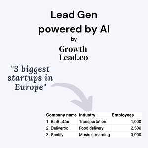 GrowthLead Led Gen
