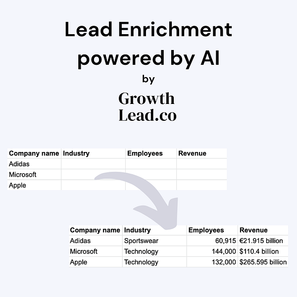GrowthLead Led Gen Tool