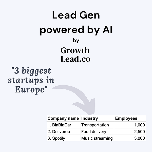 GrowthLead Led Gen